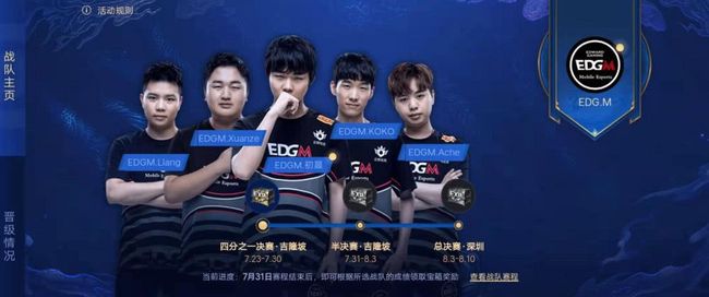 中的右投 中的右投