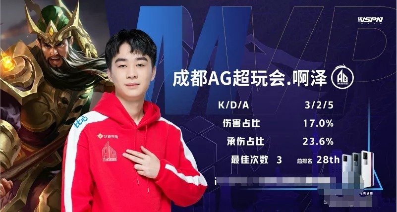 但当侧翼健 但当侧翼健
